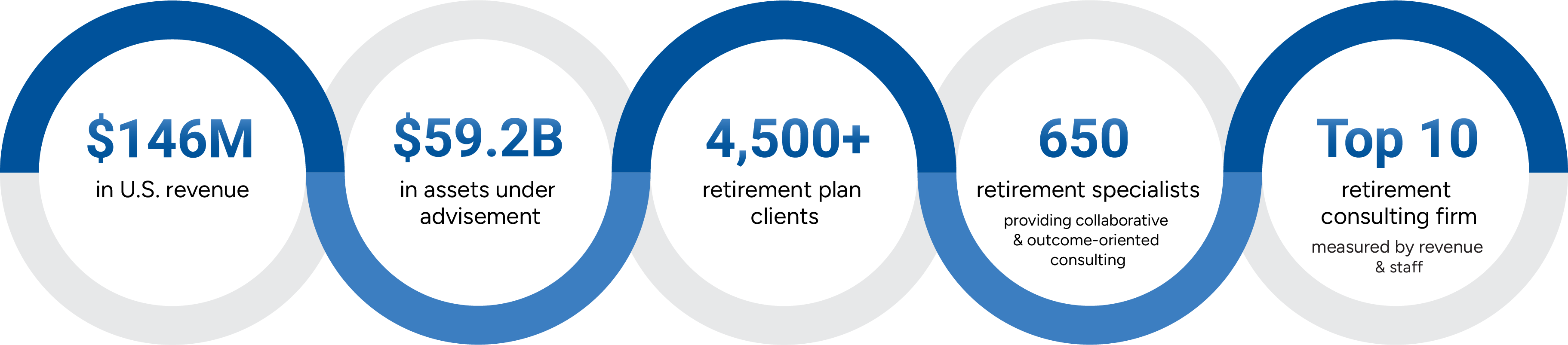 usicg-stats-12.31.25