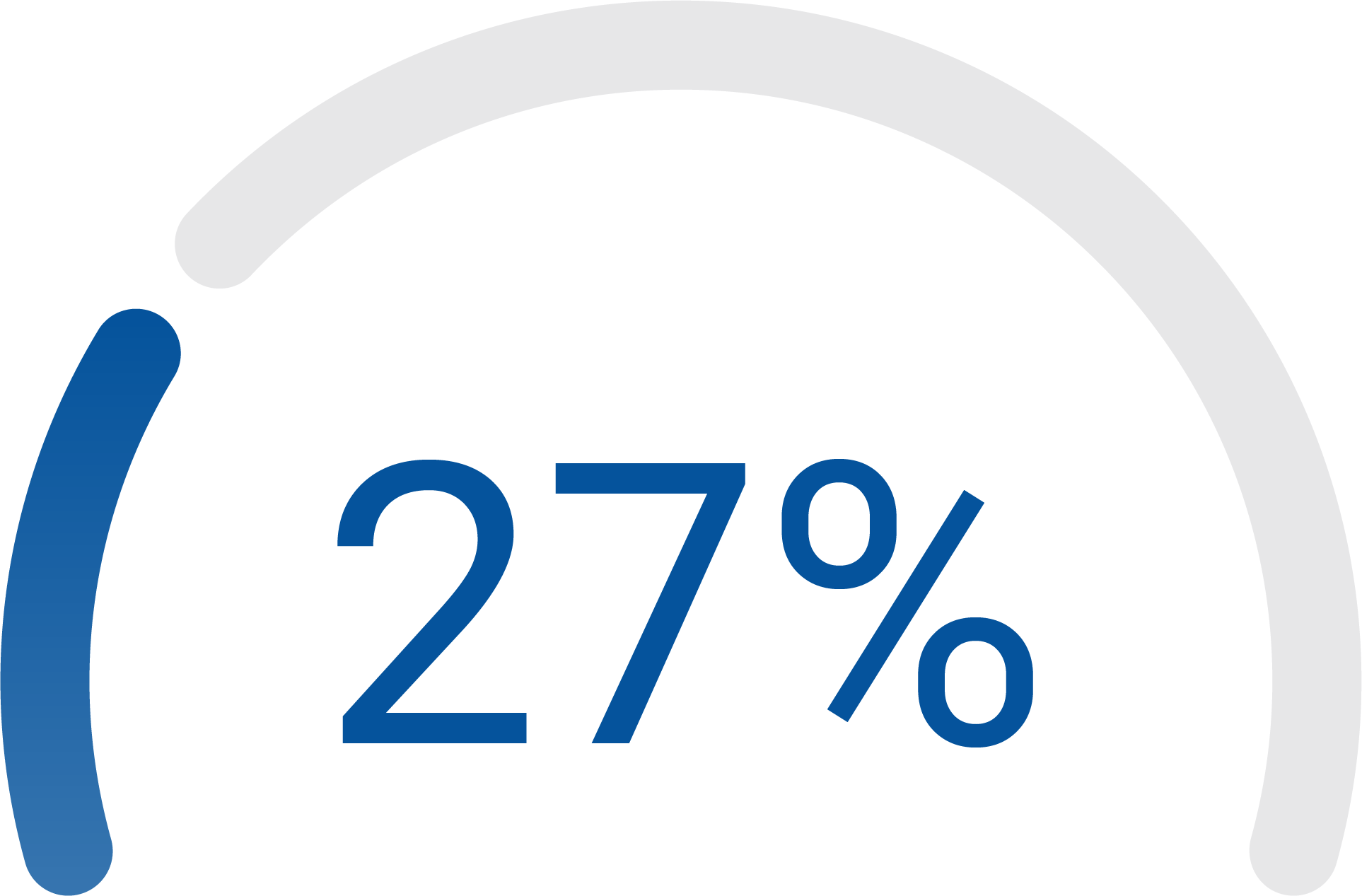 27%.png